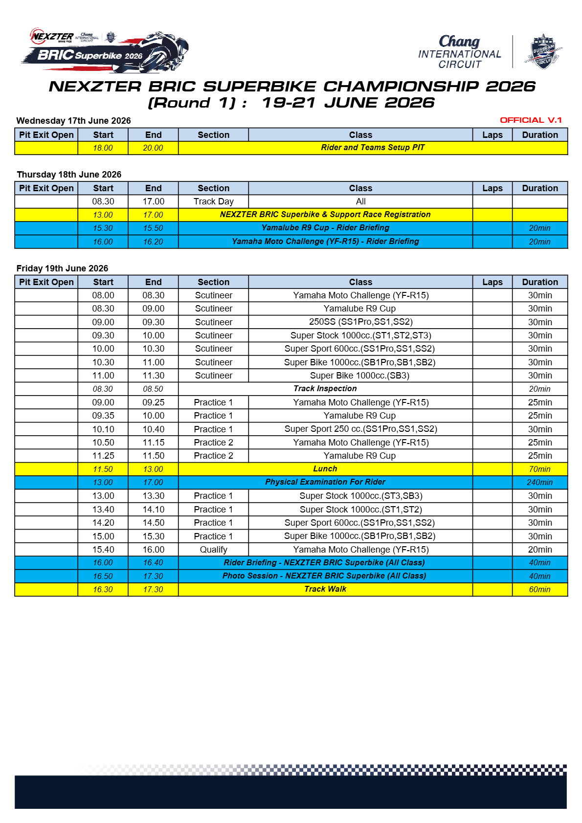 Page 1 of Race Program - Round 1