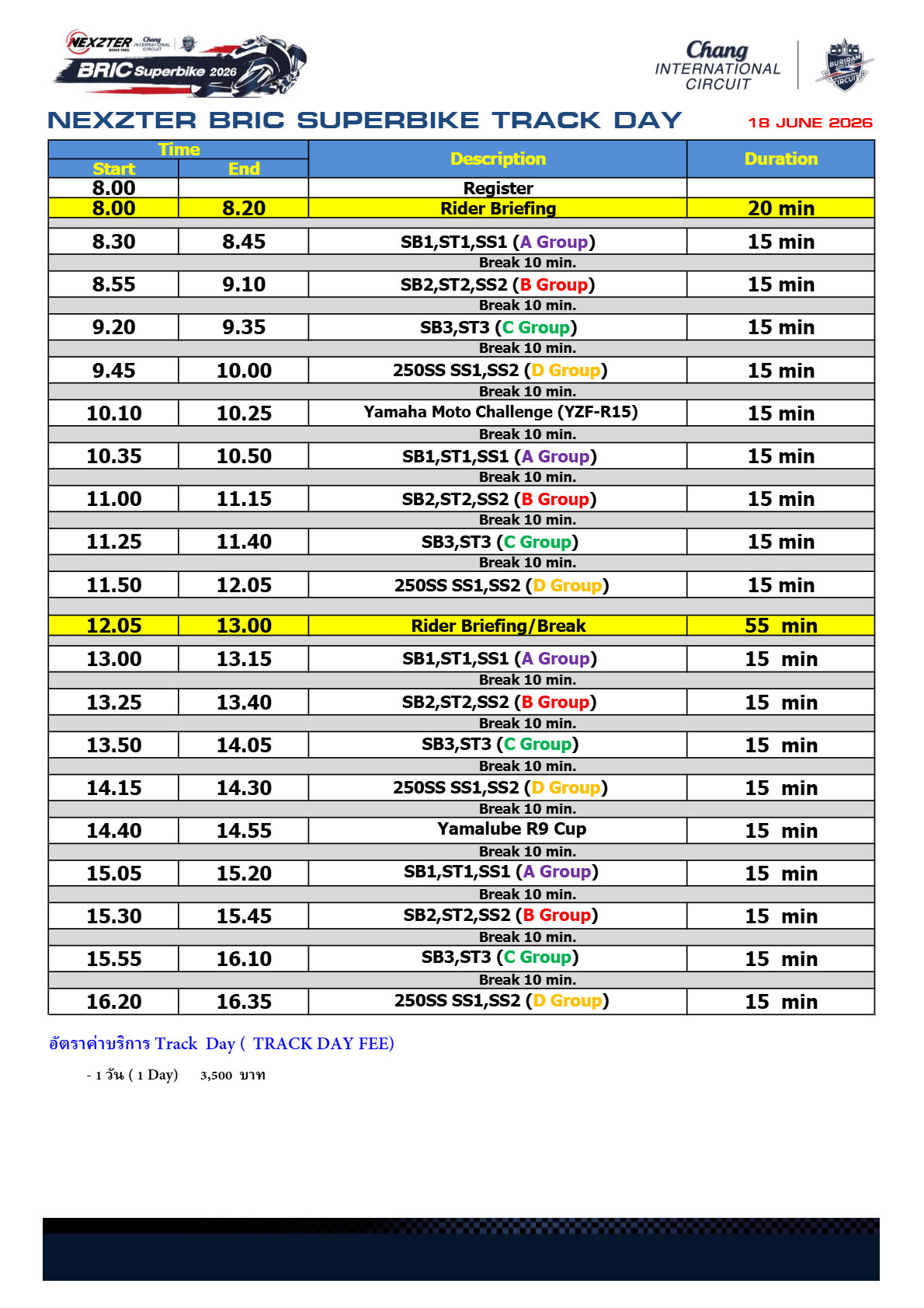 Page 1 of Trackdays Round 1