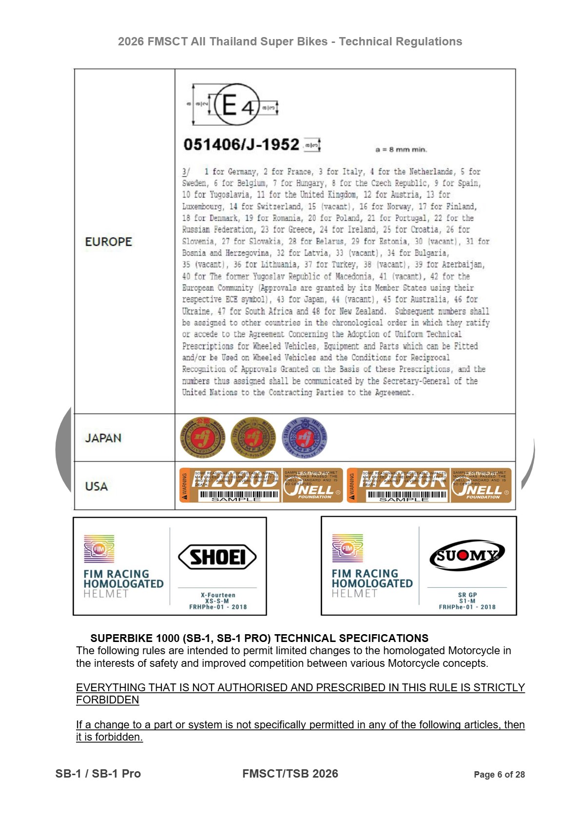 Page 6 of 2026 FMSCTTSB SuperBike 1000 Technical Regulations SB1-SB1Pro Rev2