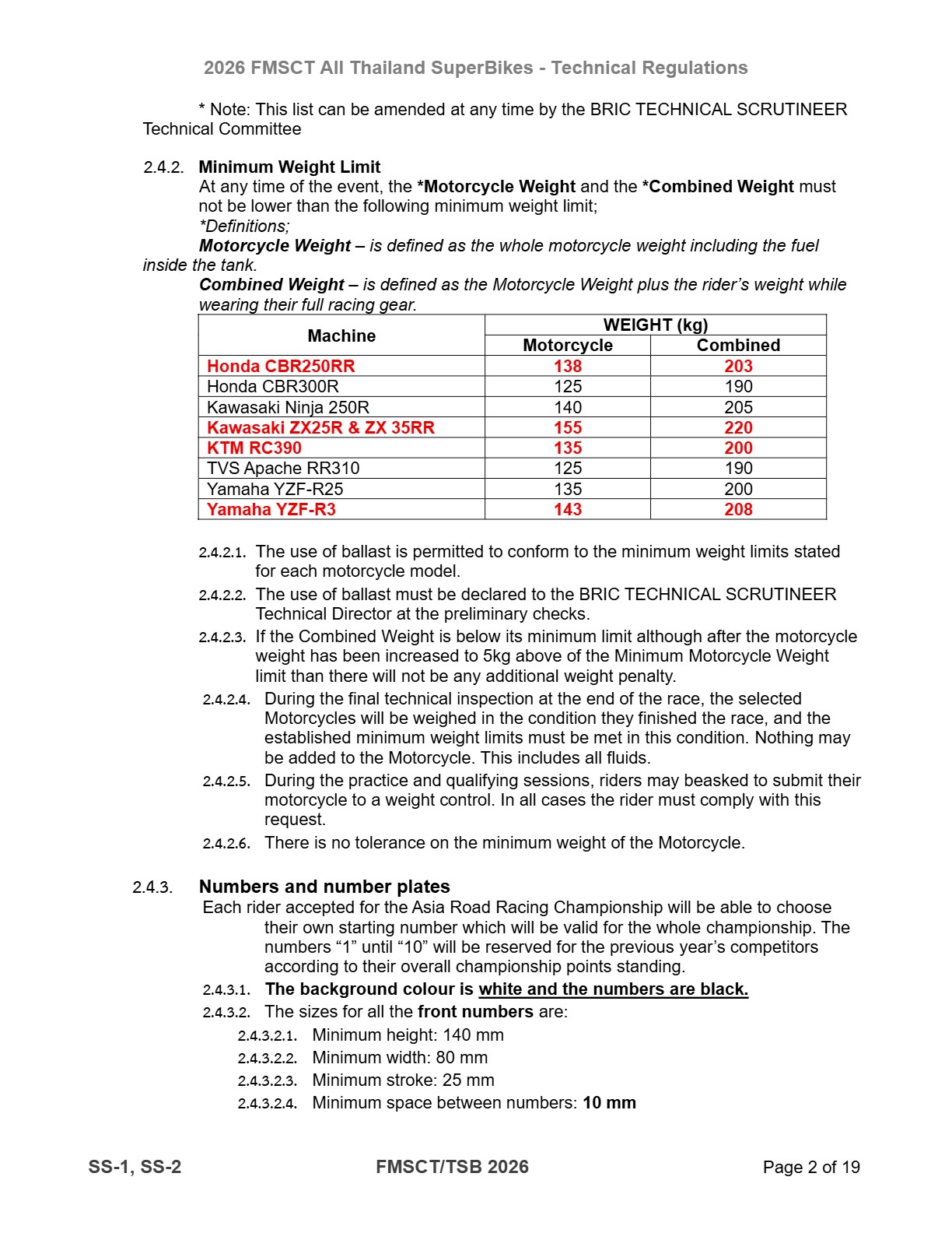 Page 2 of 2026 FMSCTTSB SuperSports 250 Technical Regulations Rev1