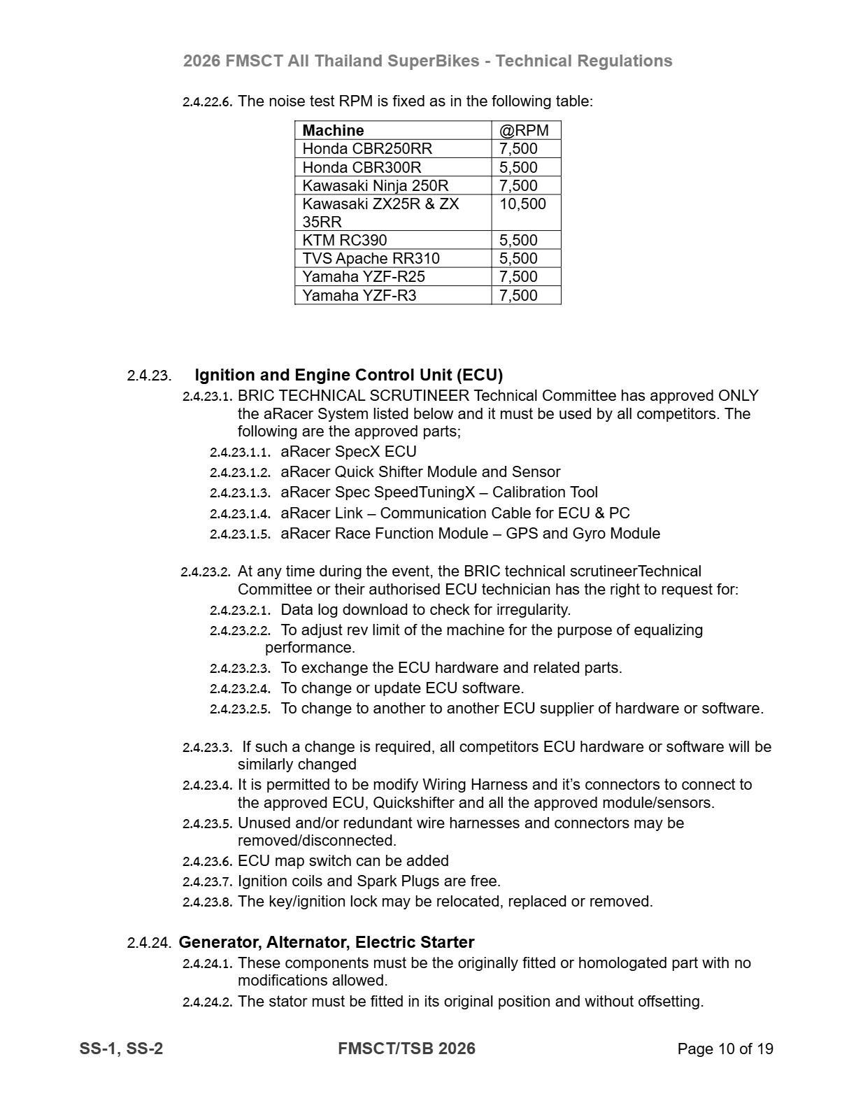 Page 10 of 2026 FMSCTTSB SuperSports 250 Technical Regulations Rev1