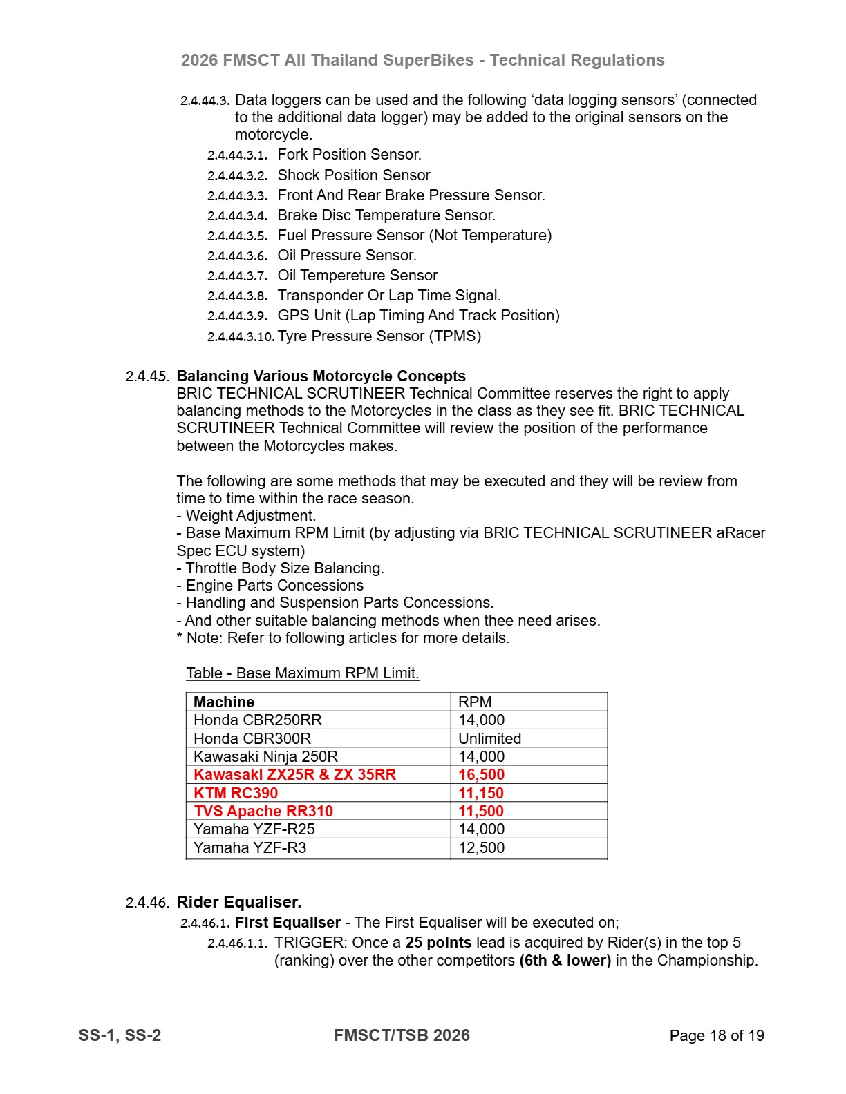 Page 18 of 2026 FMSCTTSB SuperSports 250 Technical Regulations Rev1