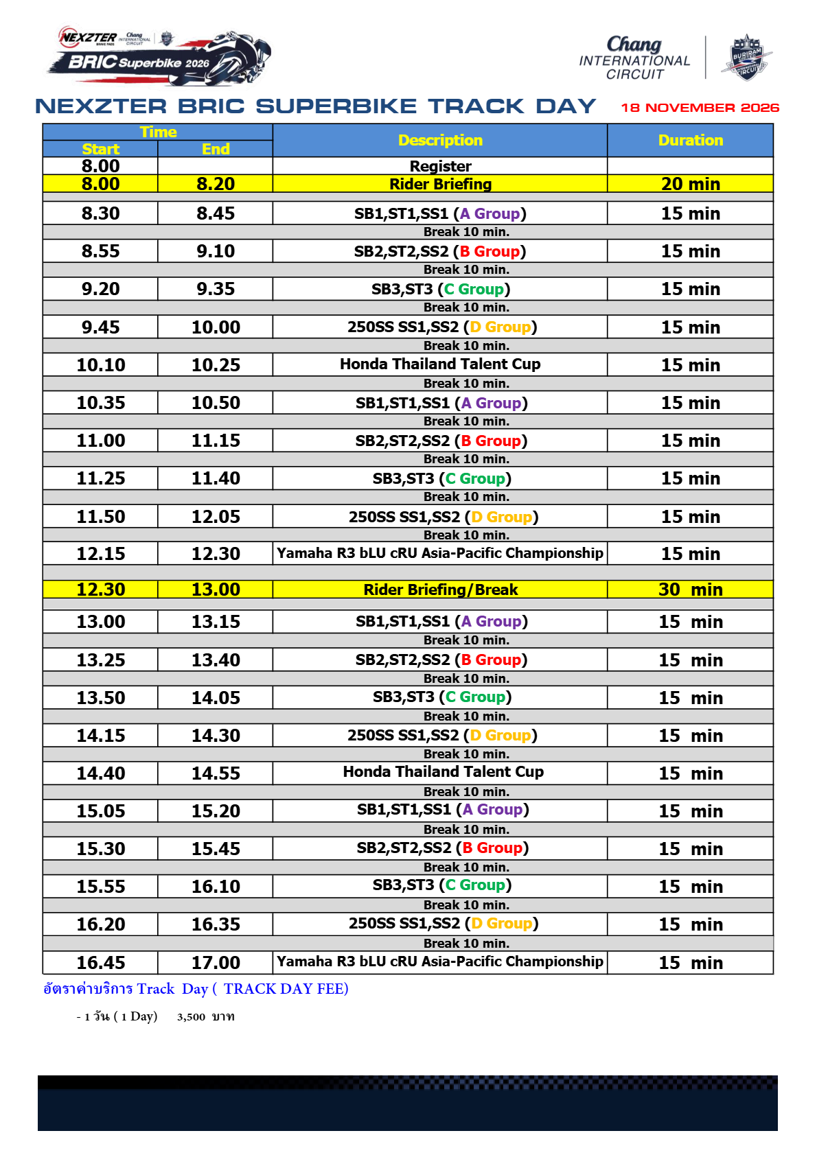 Page 1 of Trackdays Round 4