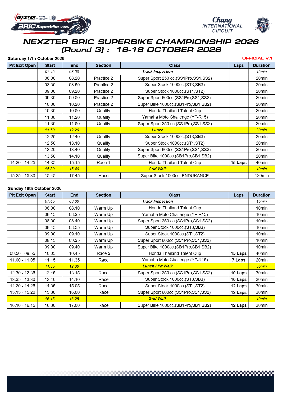 Page 2 of Race Program - Round 3