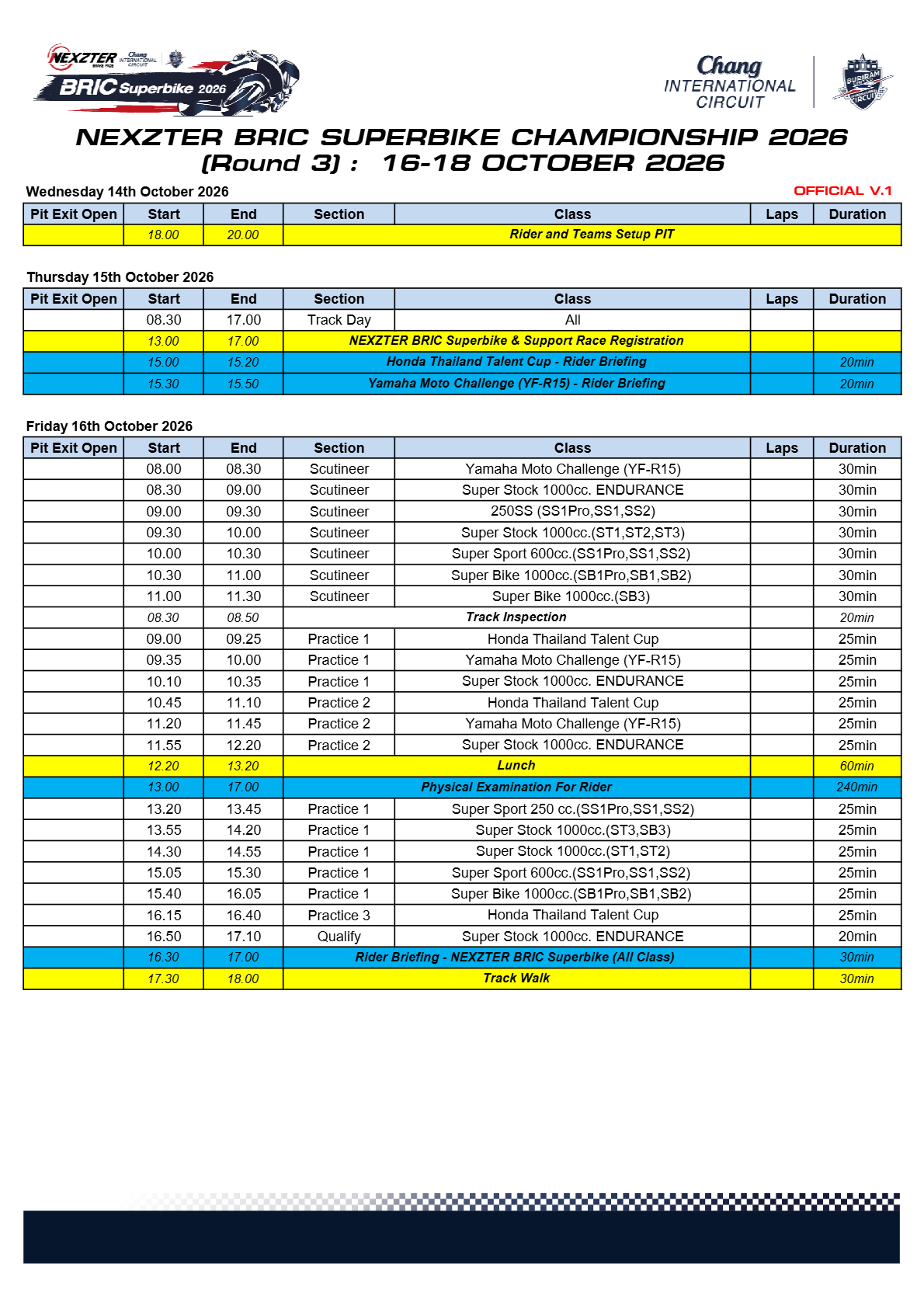 Page 1 of Race Program - Round 3