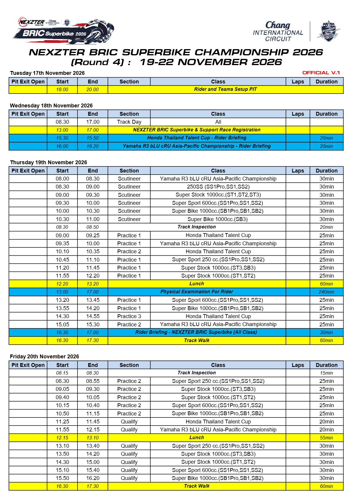 Page 1 of Race Program - Round 4