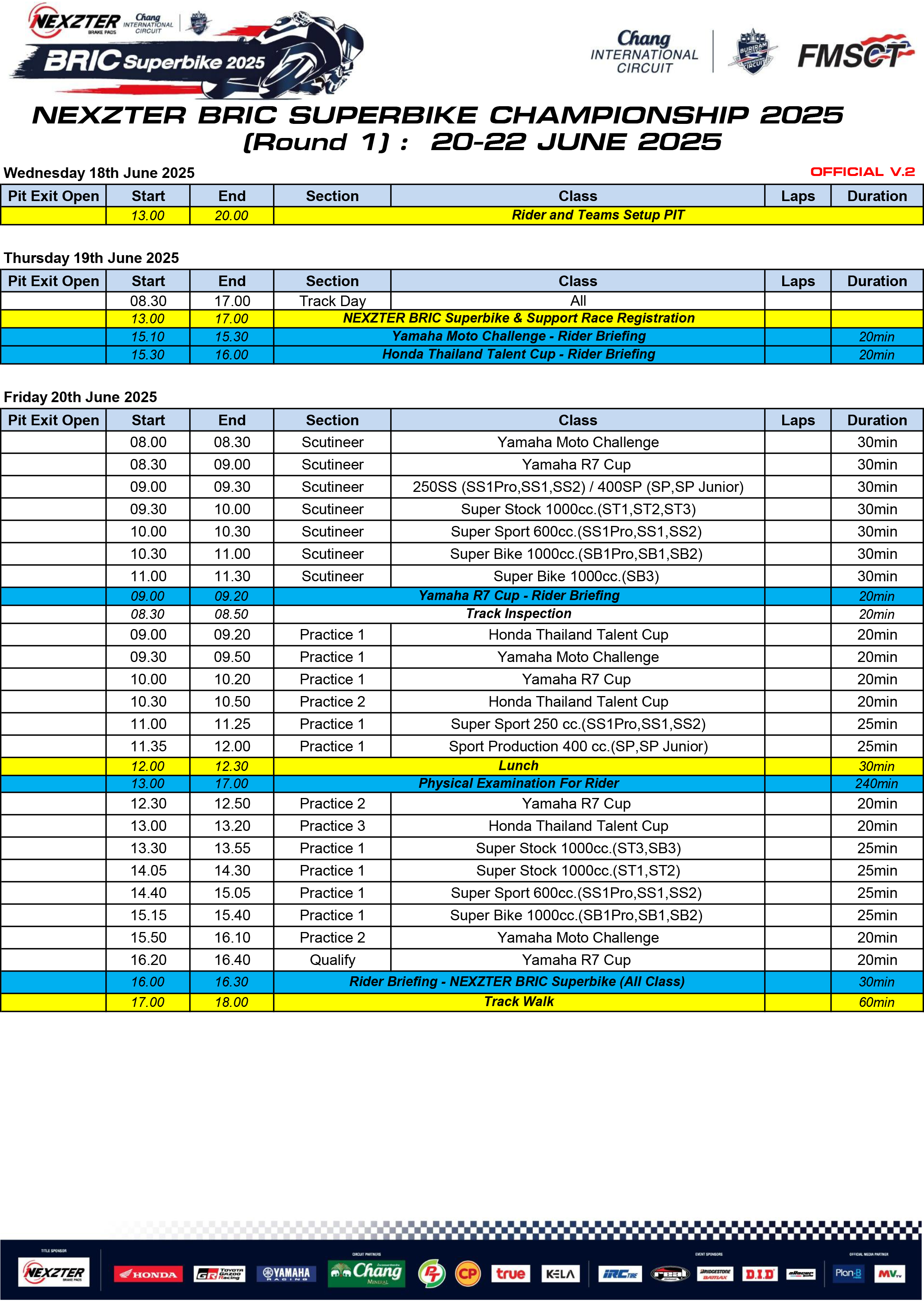 Page 1 of Race Program - Round 1