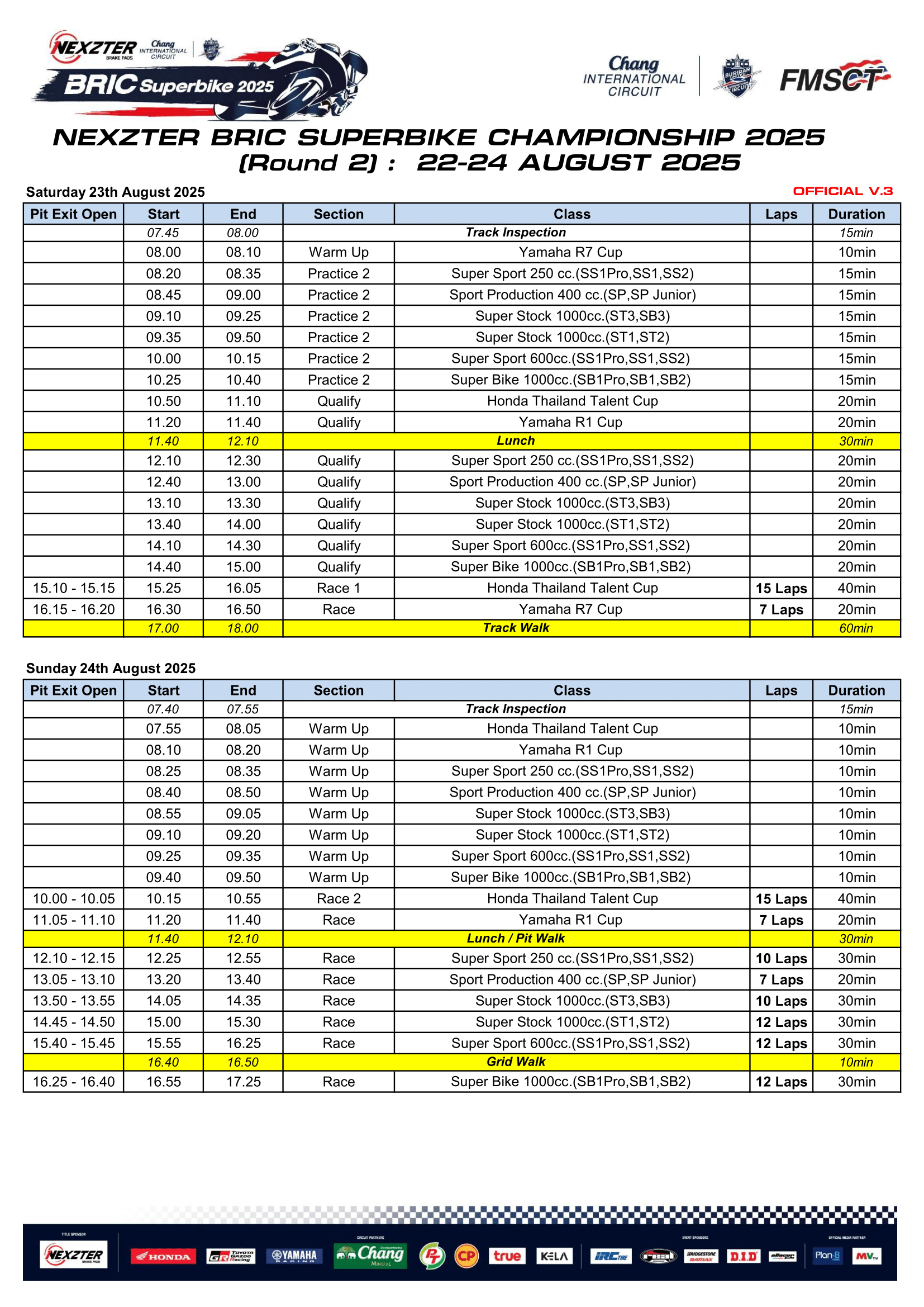 Page 2 of Race Program - Round 2