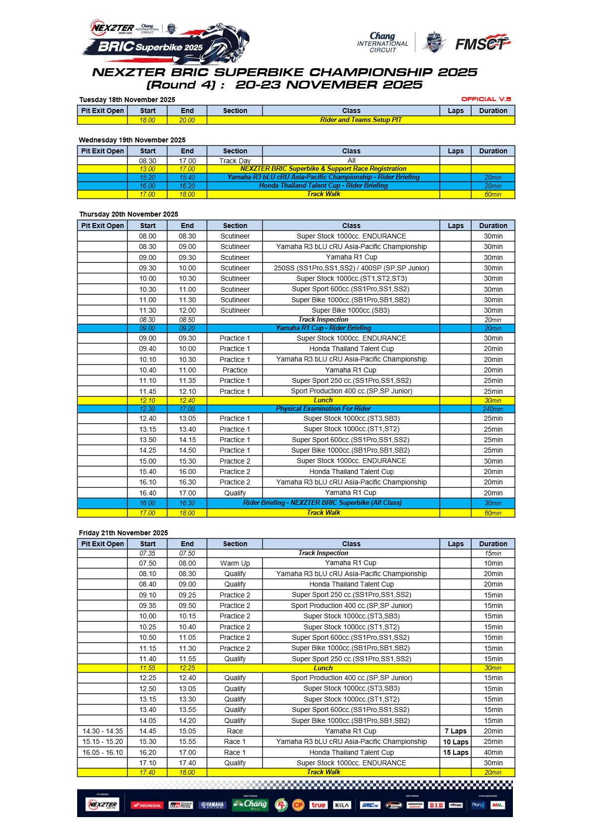 Page 1 of Race Program - Round 4