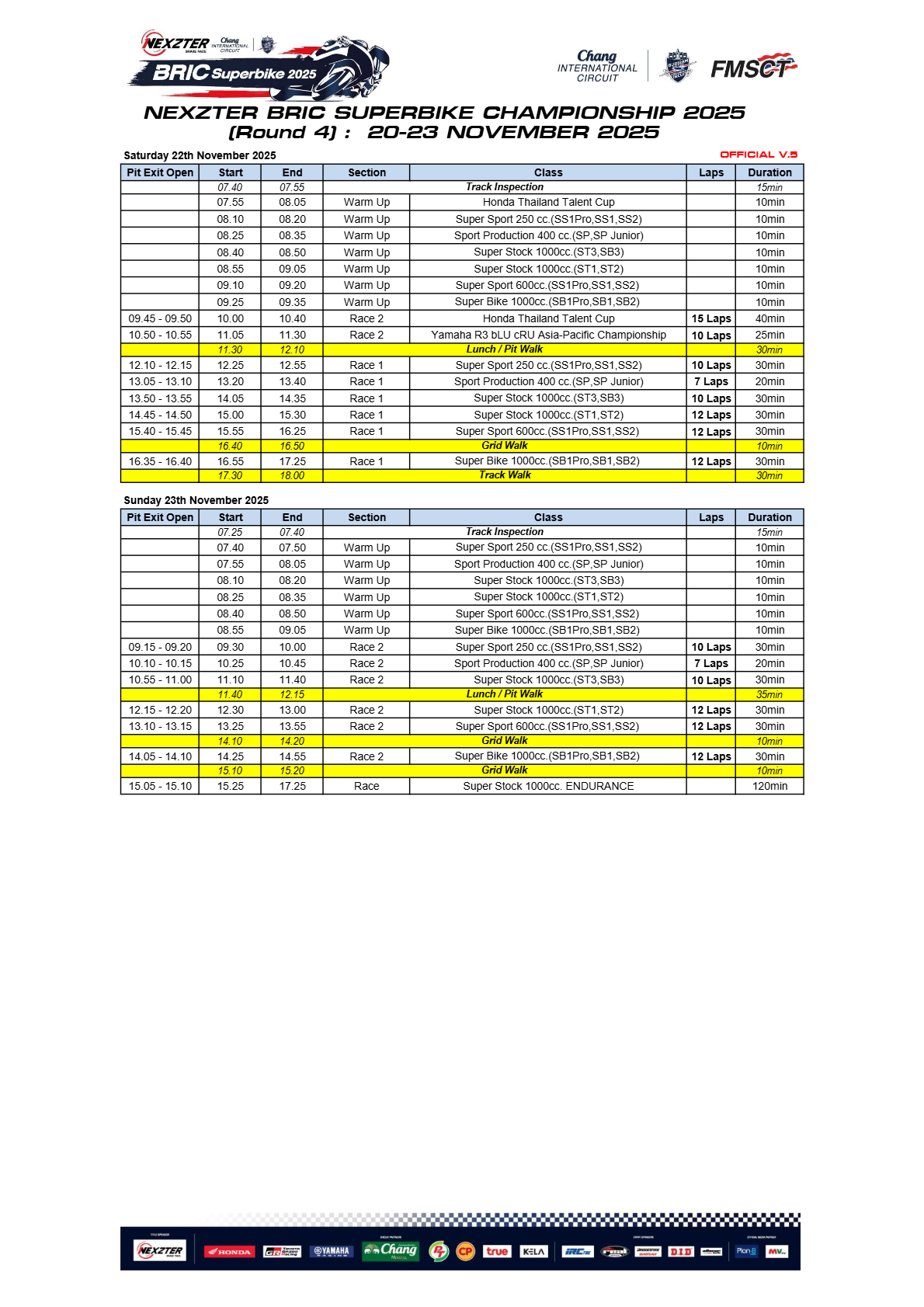 Page 2 of Race Program - Round 4