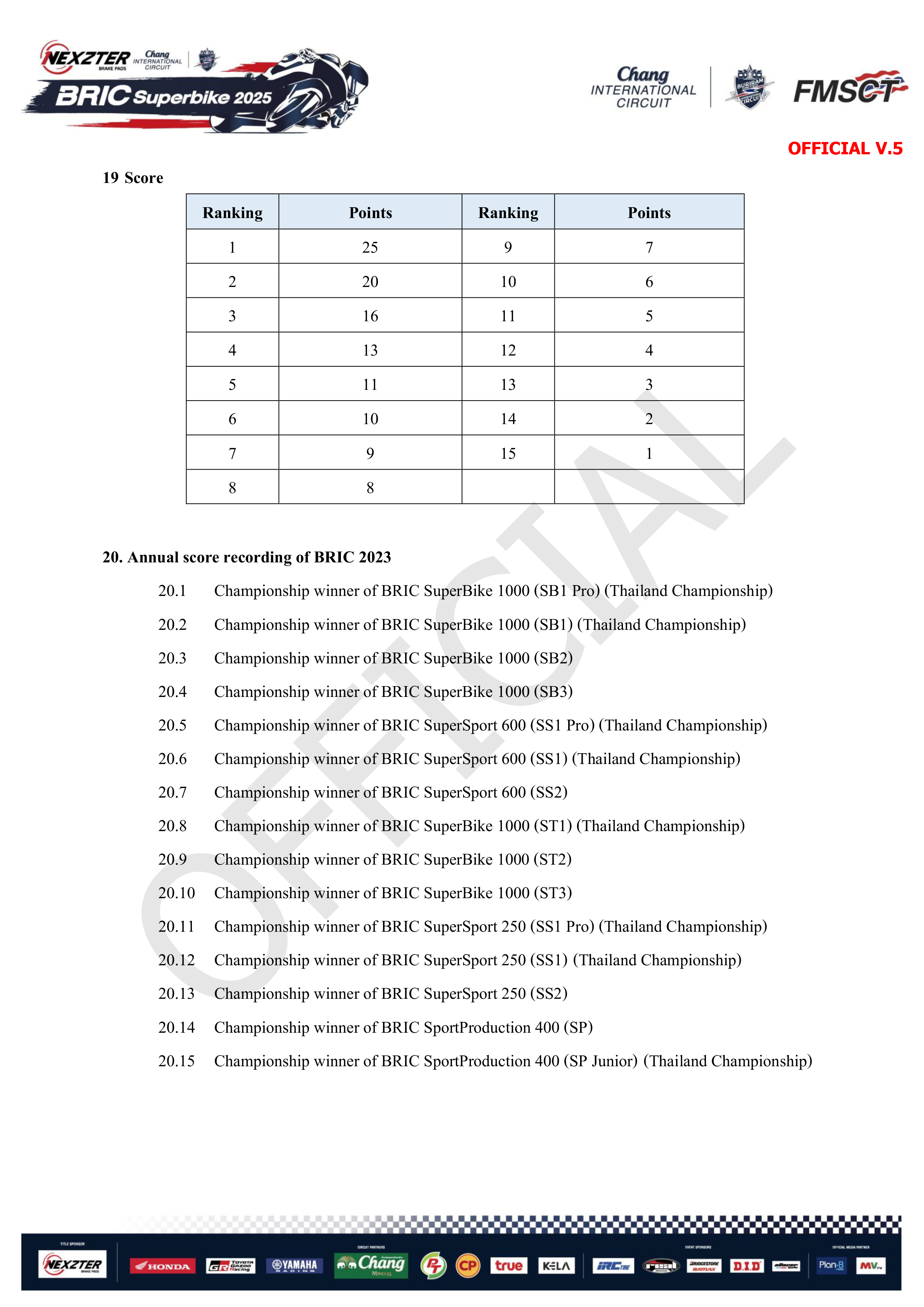 Page 19 of Sporting Regulation BRIC Superbikes 2025 Official (ENG)