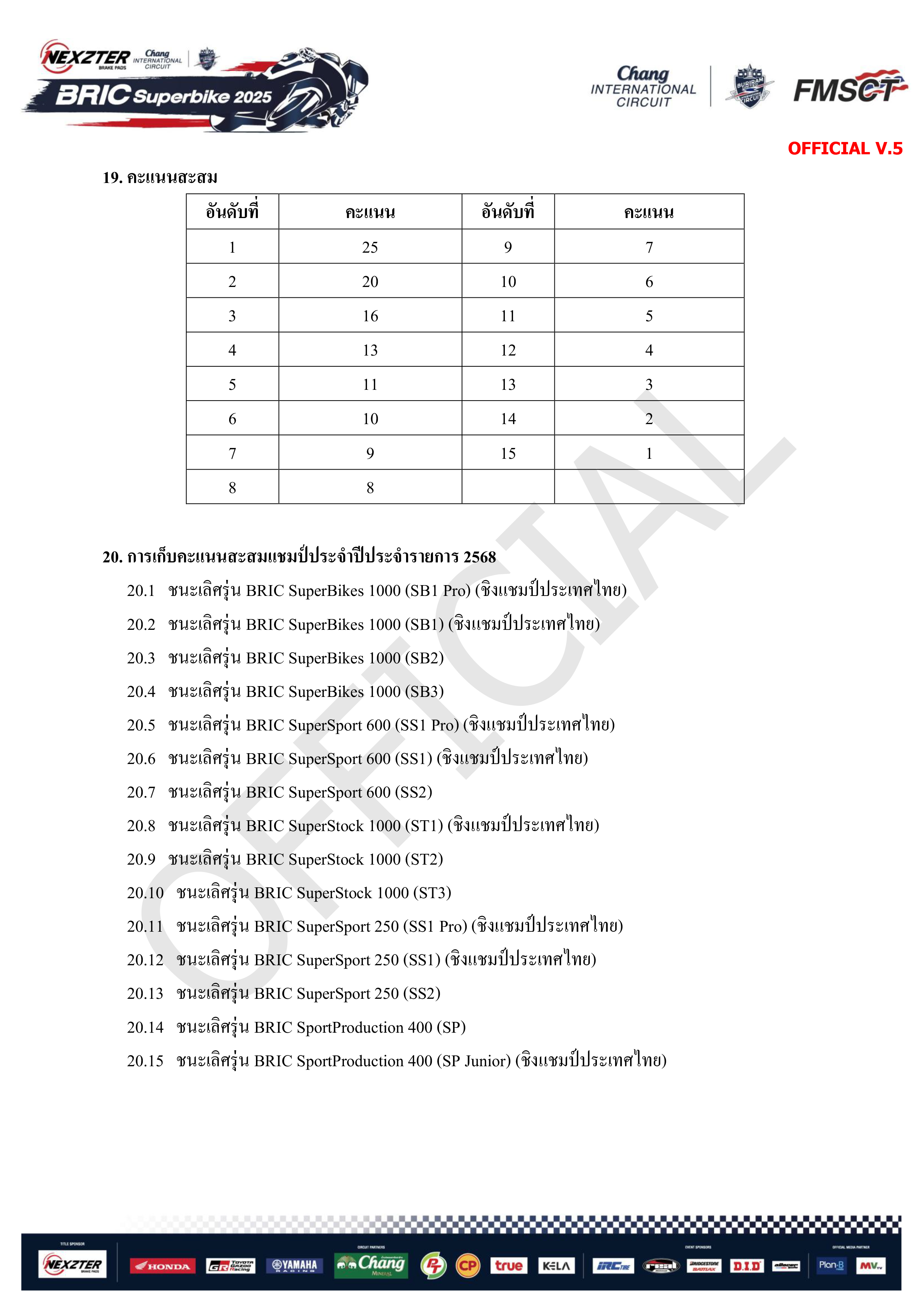 Page 18 of Sporting Regulation BRIC Superbikes 2025 Official (THAI)