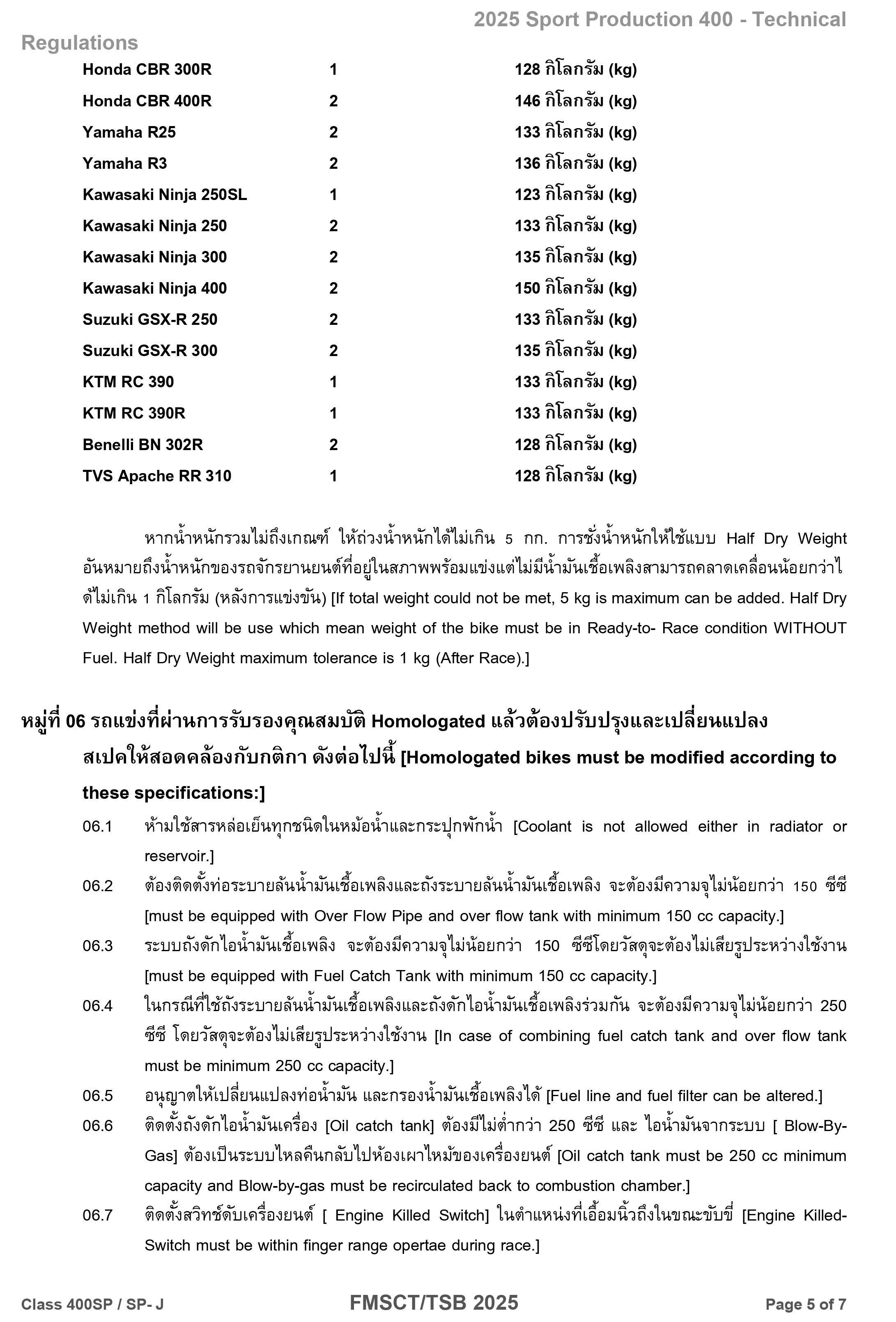 Page 5 of 2025 FMSCTTSB SportProduction 400 Technical Regulations Rev1