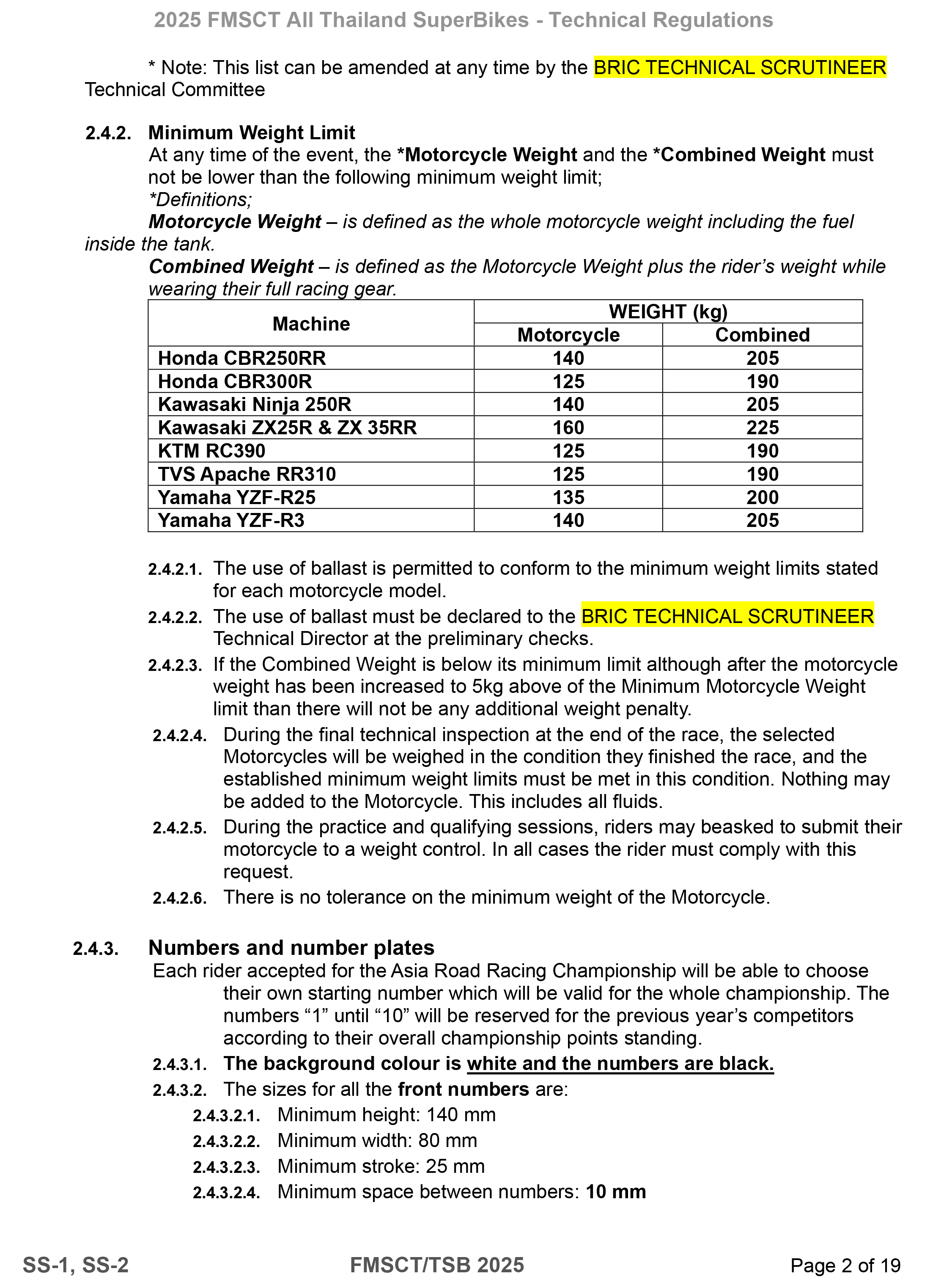 Page 2 of 2025 FMSCTTSB SuperSports 250 Technical Regulations Rev1.7