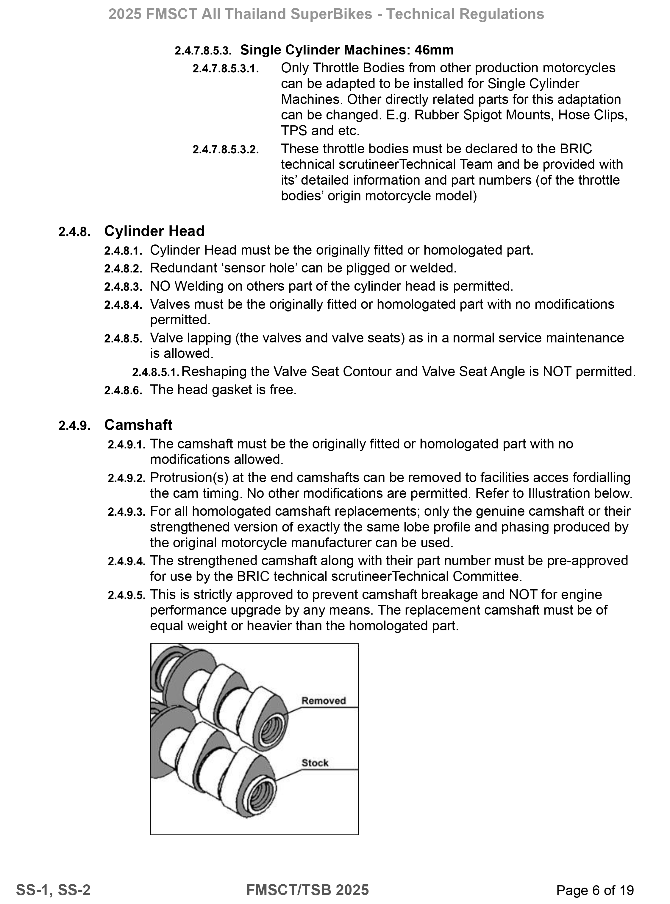 Page 6 of 2025 FMSCTTSB SuperSports 250 Technical Regulations Rev1.7