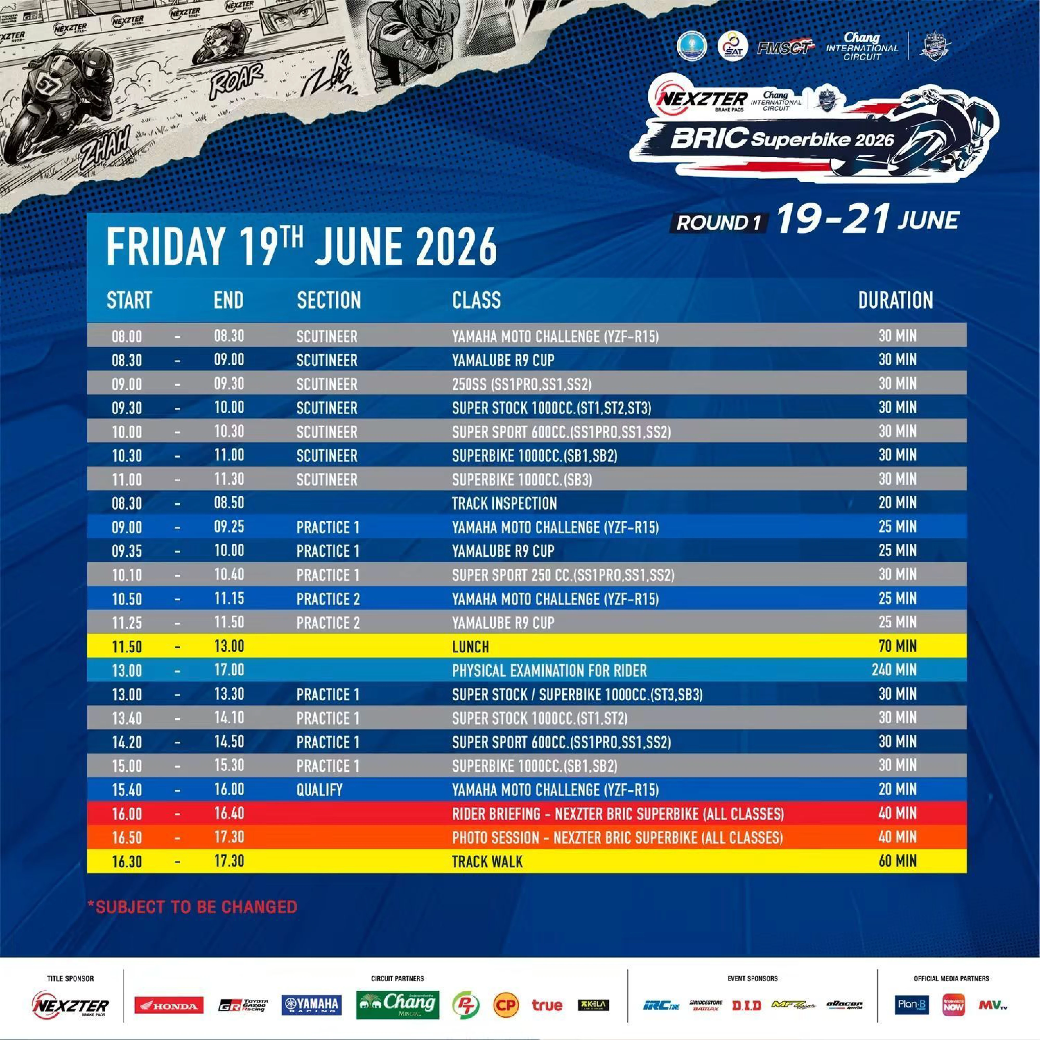 Race Program Part 2