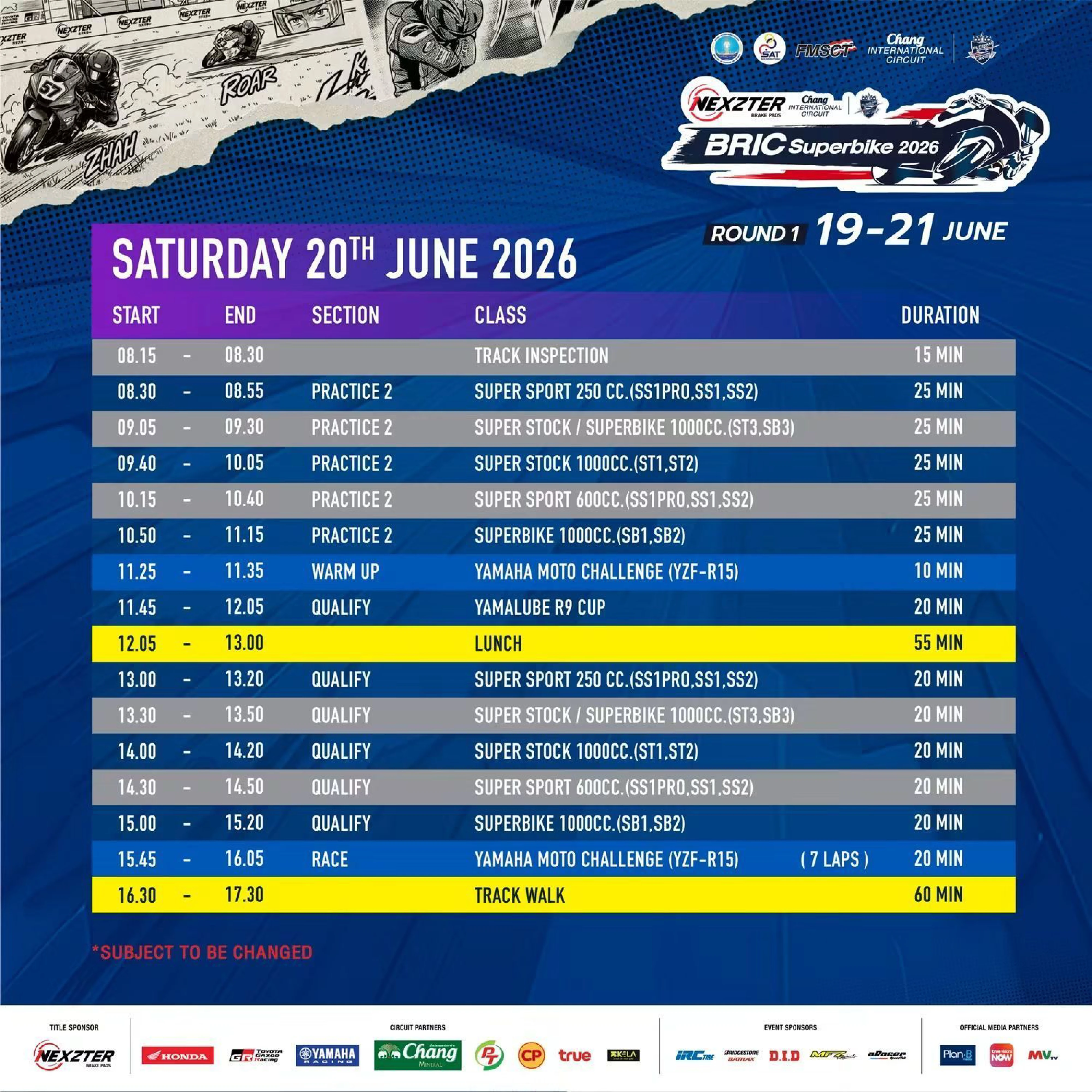 Race Program Part 3