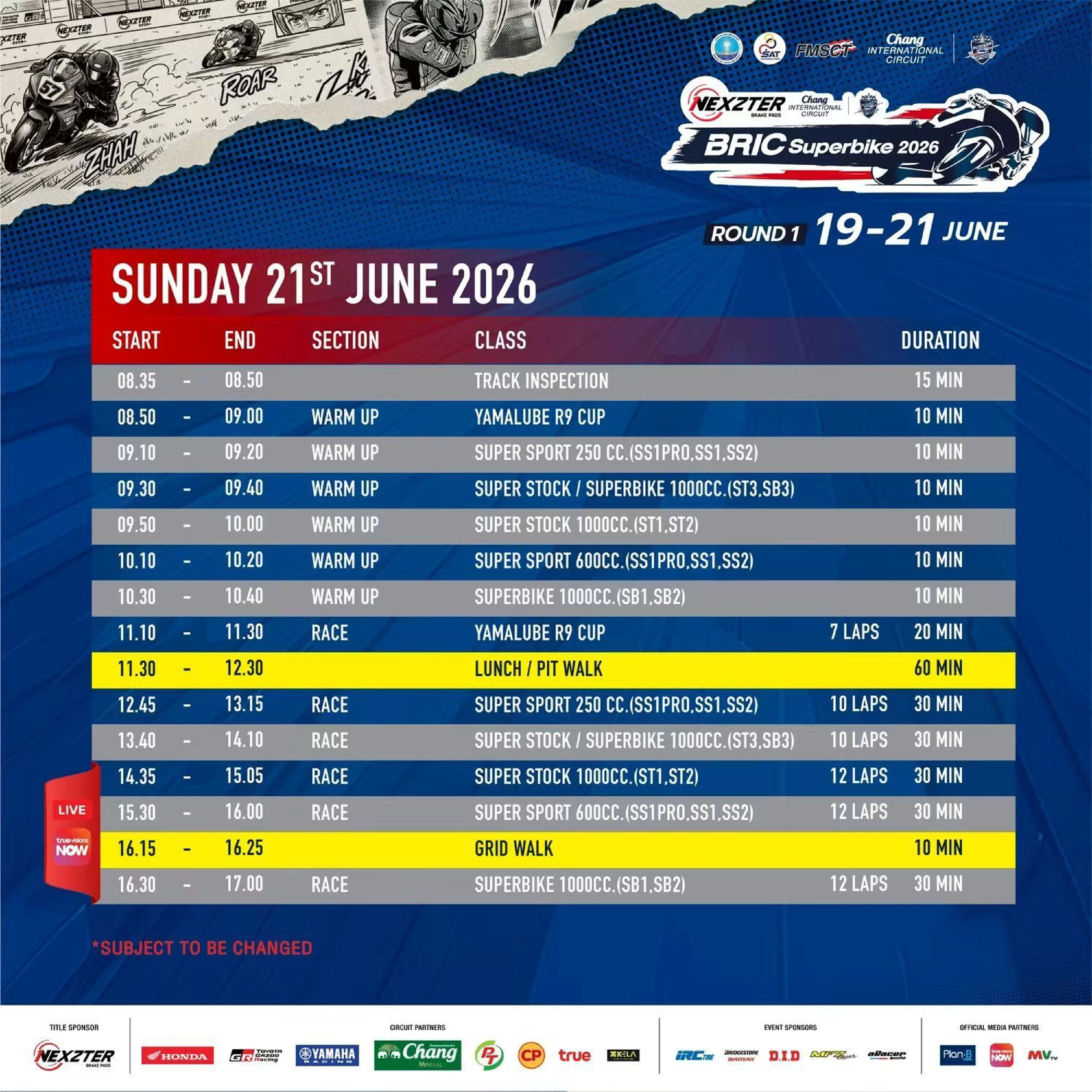 Race Program Part 4